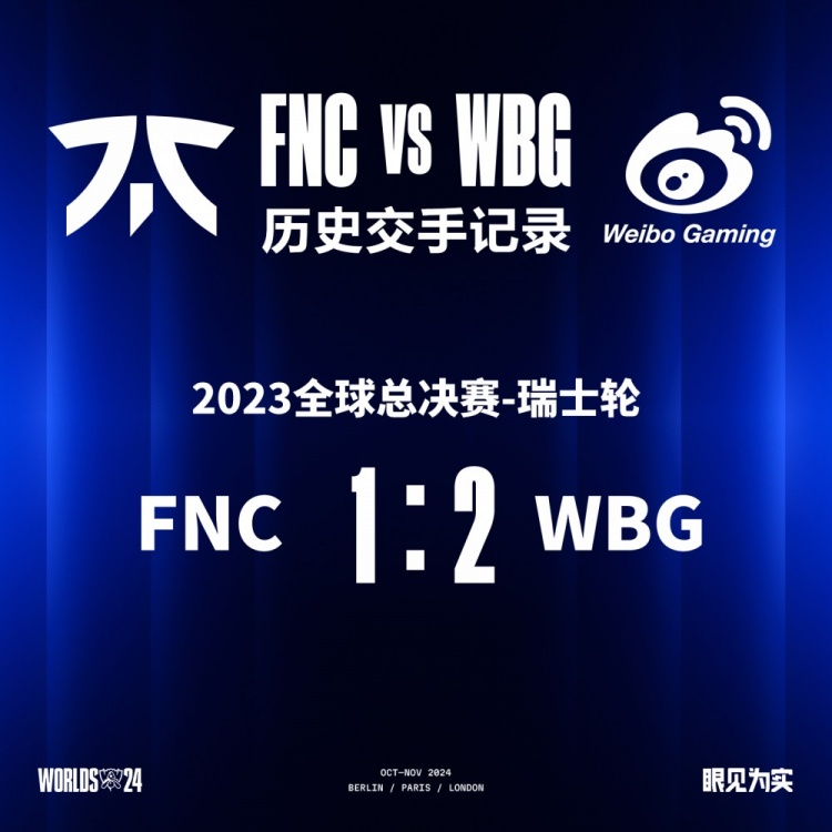 S14瑞士轮数据前瞻：WBG能否拿下FNC Xiaohu发挥成最大因素！