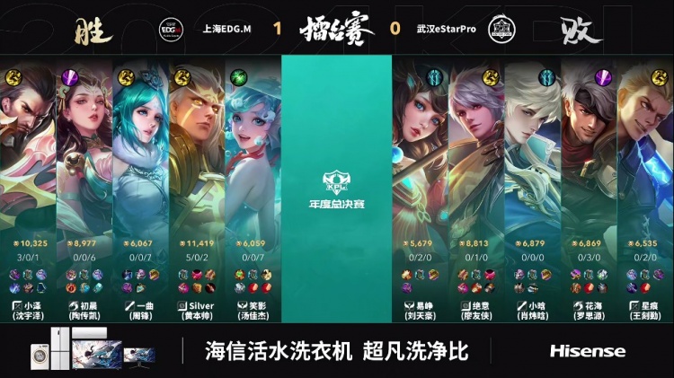 🎮silver后羿每一箭都是节奏点！EDG 1-0 eStar