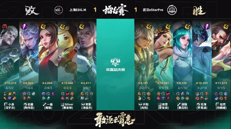 🎮坦然曹操霸道的力量一刀一刀砍死EDG！eStar 1-1 EDG