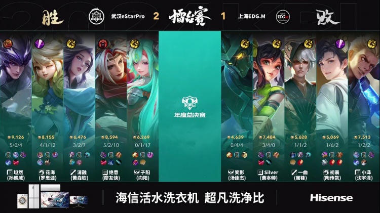 🎮EDG众人深入绝意戈雅黑沙爆弹难以脱身！eStar 2-1 EDG