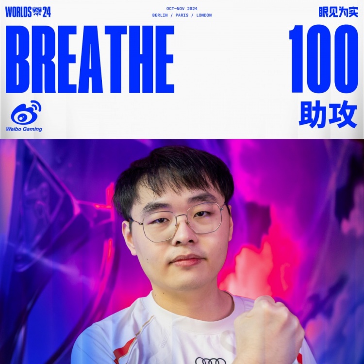 世界赛里程碑：Breathe使用贾克斯达成在全球总决赛的第100次助攻