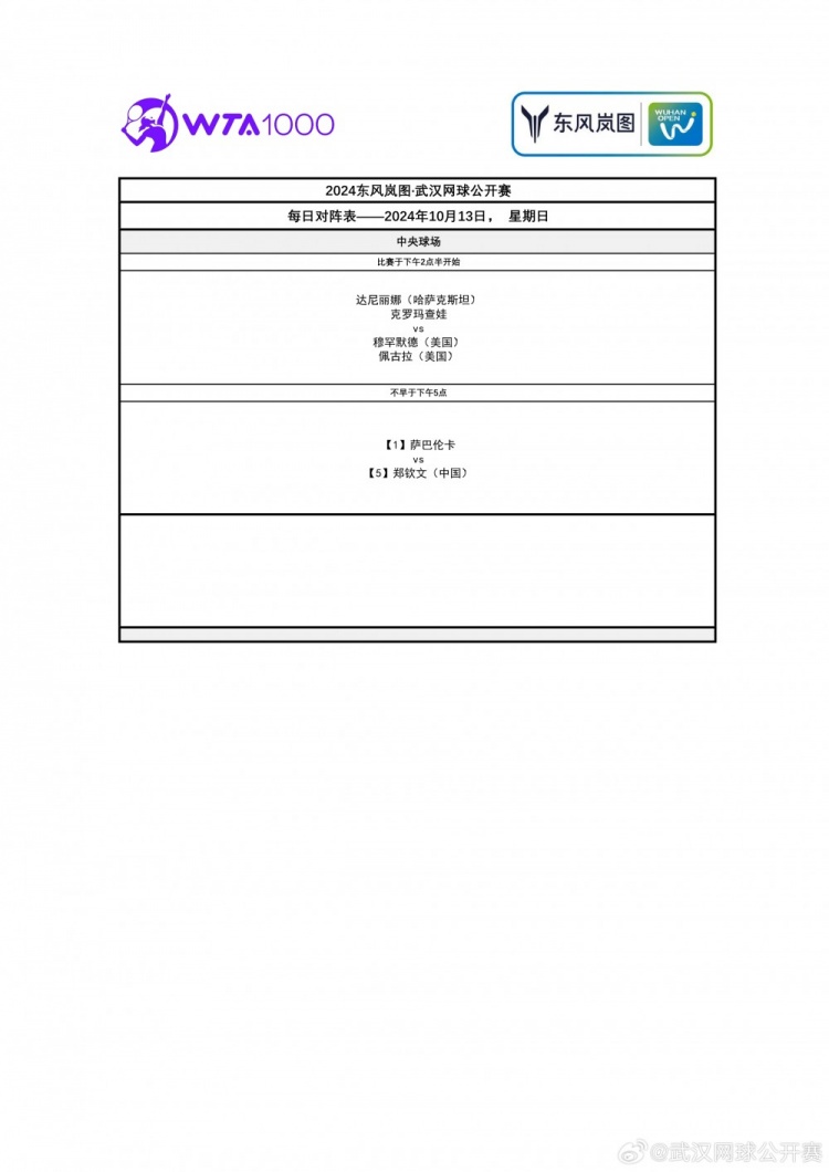 武网10月13日决赛日赛程：郑钦文vs萨巴伦卡不早于17:00开始