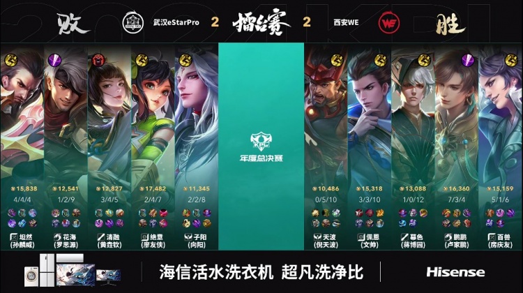 🎮鹏鹏暃飞檐走壁利刃割喉一击毙命！WE 2-2 eStar