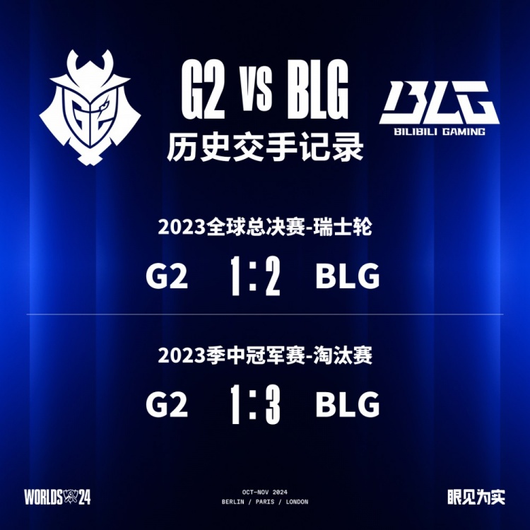 G2 vs BLG数据前瞻：此前两次交手 G2均不敌BLG！