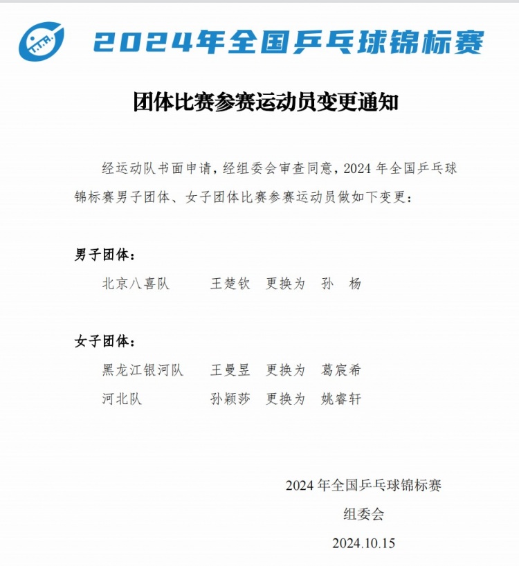 官方：王楚钦、孙颖莎、王曼昱退出全锦赛团体赛事