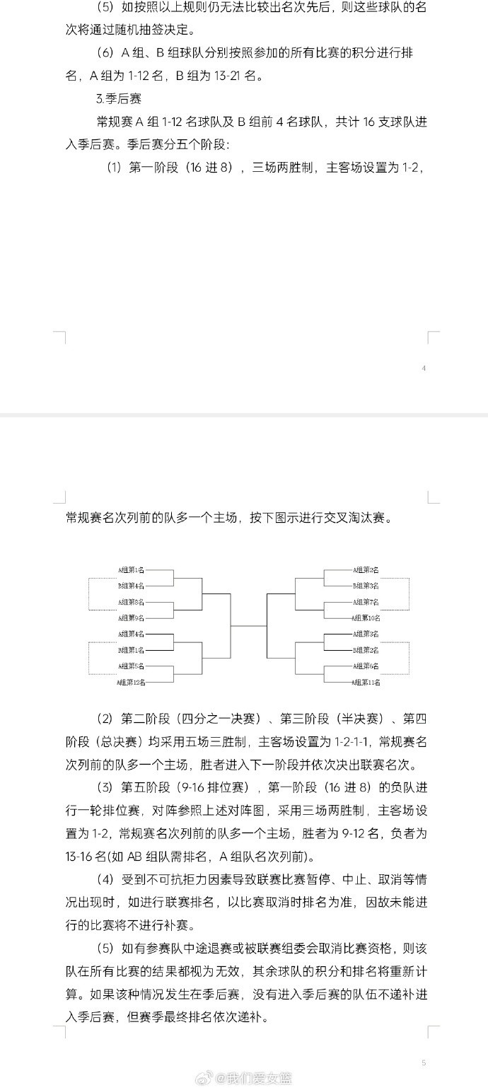 WCBA新赛季改革方案尘埃落定：新增合肥/江西 常规赛为双组制