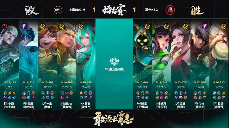 🎮妖刀孙尚香双四杀逆转比赛拿下胜利！KSG 1-1 EDG