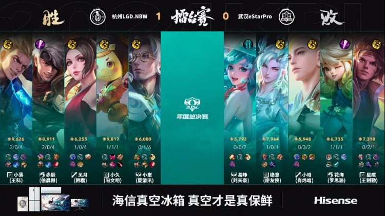 🎮赤辰夏侯一马当先铁锁强开！LGD 1-0 eStar