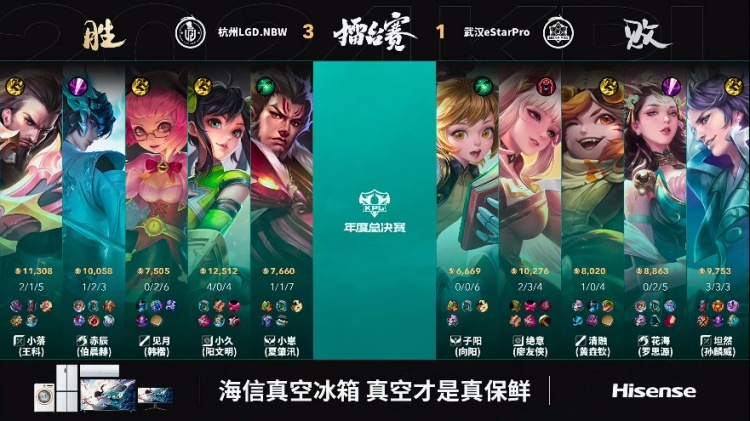 🎮小落曹操逆天改命人群中丝血反打！LGD 3-1 eStar