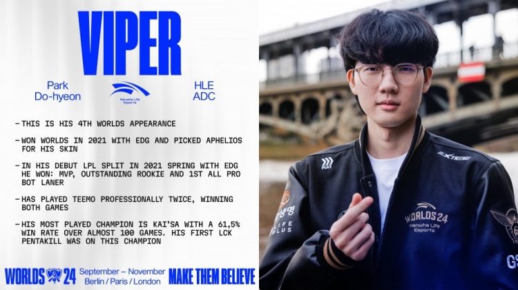 LoL Esports官推介绍Viper：LPL&LCK冠军、世界冠军！