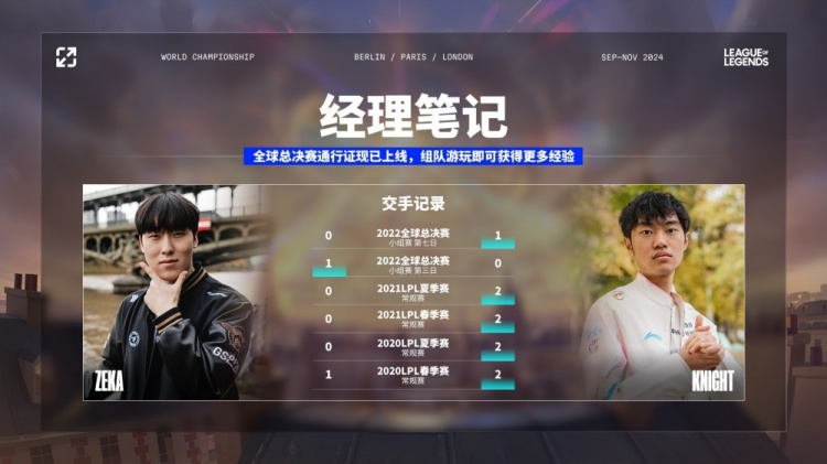 你是什么冠军？knight对阵Zeka历史战绩：knight遥遥领先！