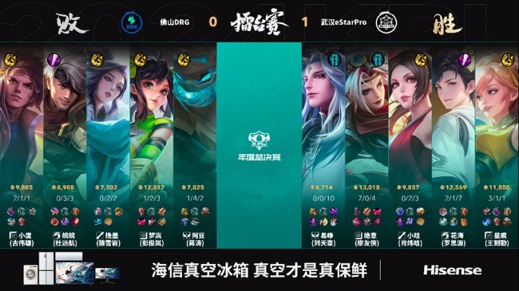 🎮绝意戈雅自信漂移 灵活输出刀尖乱舞！eStar 1-0 DRG