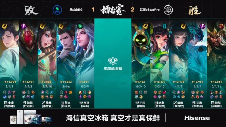 🎮清融绝活西施不负盛名 全场游龙！eStar 2-1 DRG