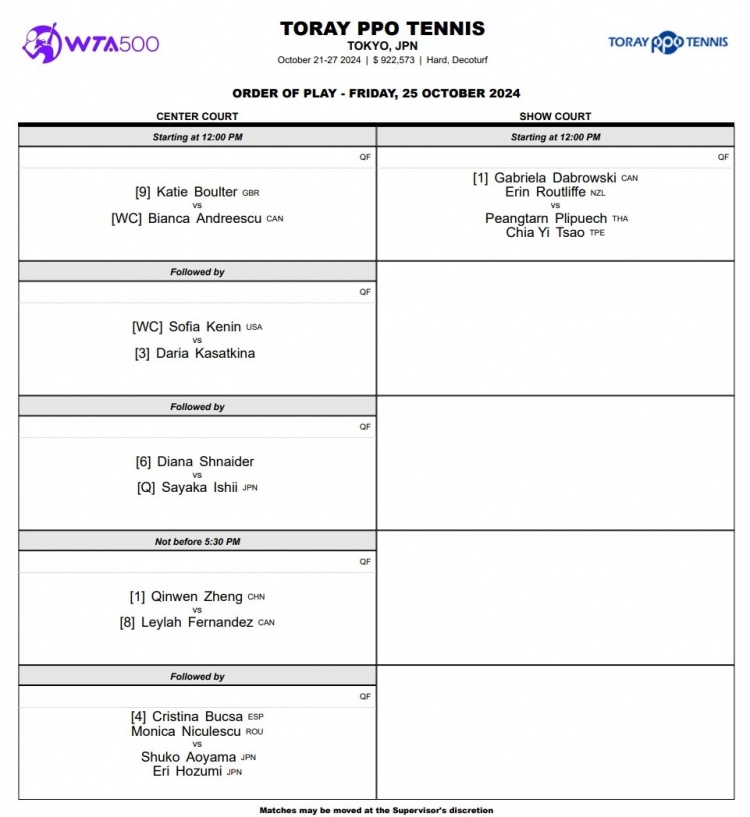 WTA500东京站今日赛程：郑钦文再战费尔南德斯，肯宁迎战卡萨金娜