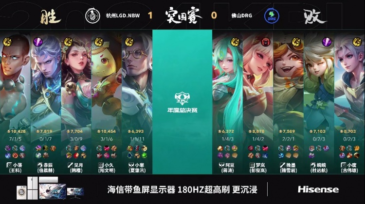 🎮小落达摩绝望之中抓到机会切掉C位！LGD 1-0 DRG