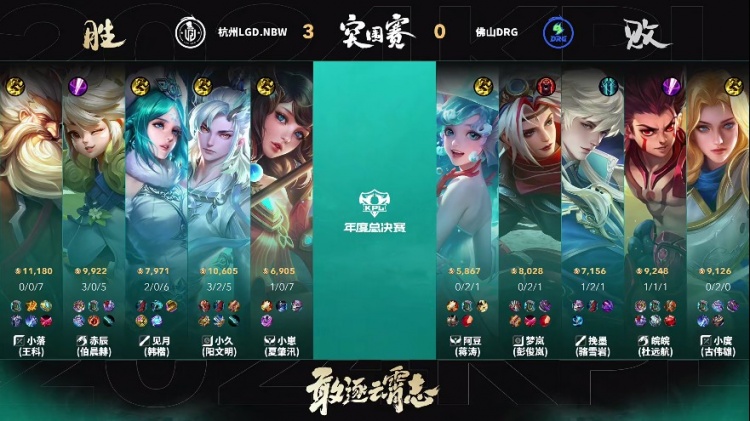 🎮小久敖隐龙翔九天暴打DRG先拿赛点！LGD 3-0 DRG