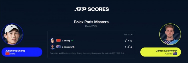 ATP1000巴黎大师赛资格赛首轮：商竣程2-1逆转达克沃斯晋级