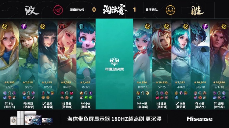 🎮小胖超强大司命配合归期孙策打崩RW！狼队 1-0 RW