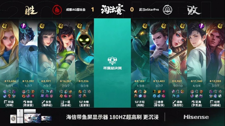 🎮一诺孙尚香无解发育逆风翻盘拿下eStar！AG 1-0 eStar