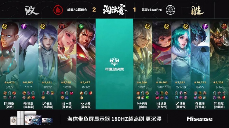 🎮花海大司命统治比赛难求一败！eStar 1-2 AG