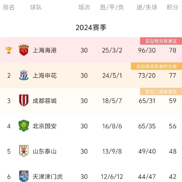  前体能教练：21年伦纳德康复周期应为730天，但快船无法承受