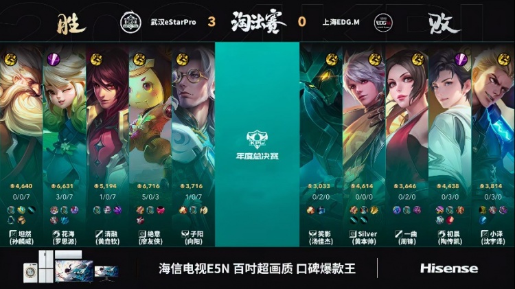 🎮eStar前期节奏起飞速通EDG拿下胜利！eStar 3-0 EDG