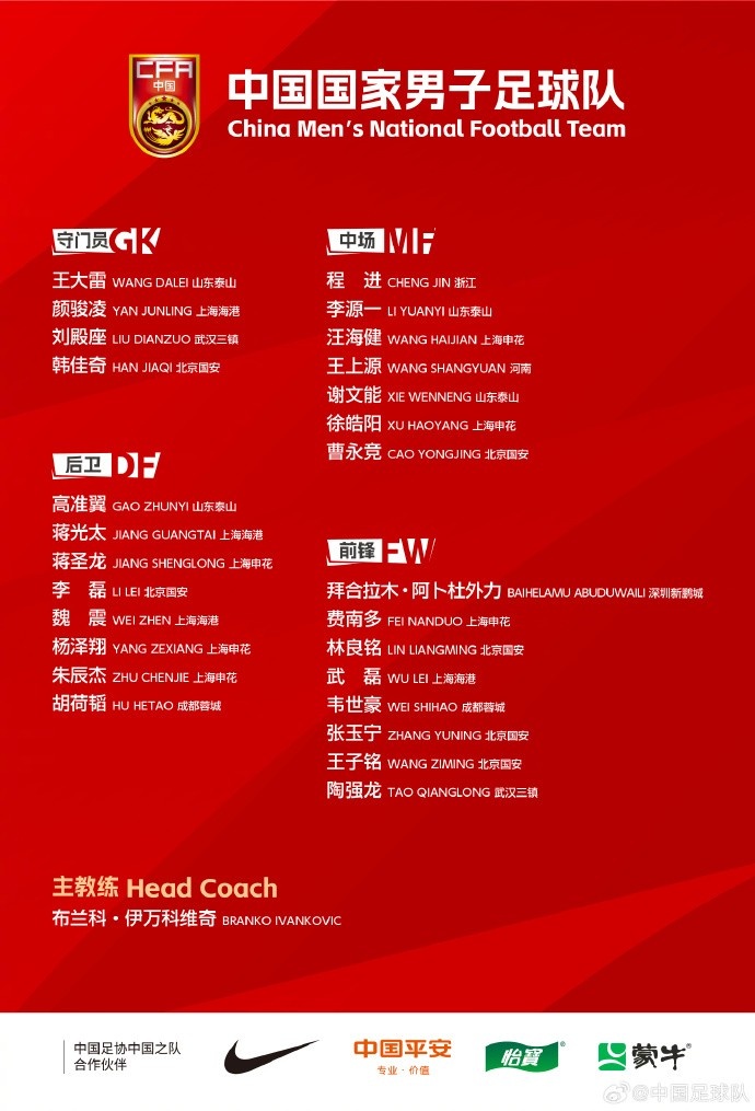  日媒点评国足最新大名单：前锋多达8人，王子铭的当选有些怪异