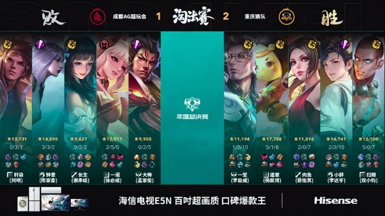 🎮归期达摩无敌双拳击碎AG梦想！狼队 2-1 AG