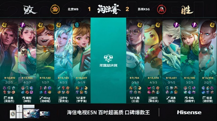 🎮轻语达摩一拳击碎WB率队翻盘拿下胜利！KSG 2-1 WB