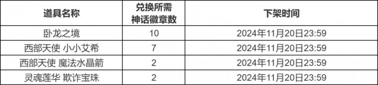 西部天使小小艾希召唤活动及双城之战2预购礼包限时销售