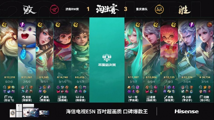 🎮归期亚连无解进场击碎RW胜利梦！狼队 3-1 RW