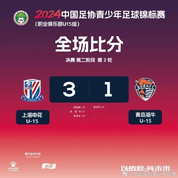 再次重温美国vs塞尔维亚，我心目中二十一世纪最巨大的篮球比赛