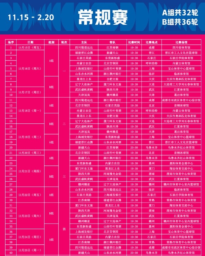 2024-2025赛季WCBA联赛赛程发布！常规赛在11月15日开打！