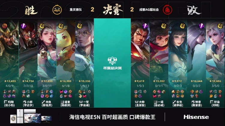 🎮归期关羽开着摩托拿下AG将比分扳平！狼队 2-2 AG