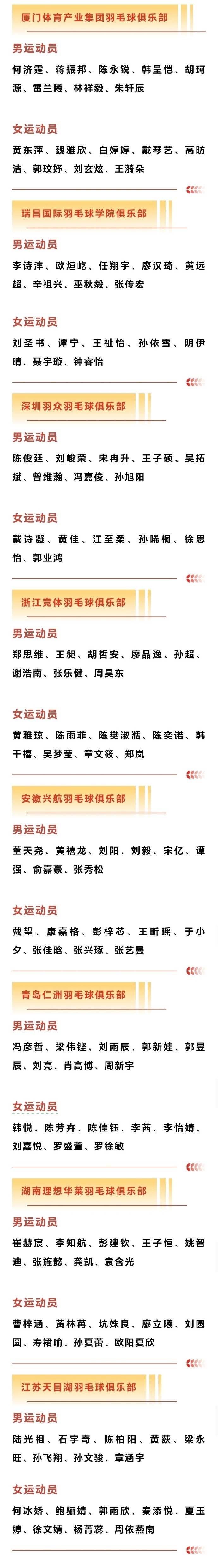 2024-2025赛季中国羽毛球俱乐部超级联赛将于11月28日开打