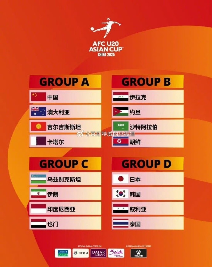 U20亚洲杯路程：我国U20对阵卡塔尔、吉尔吉斯、澳洲