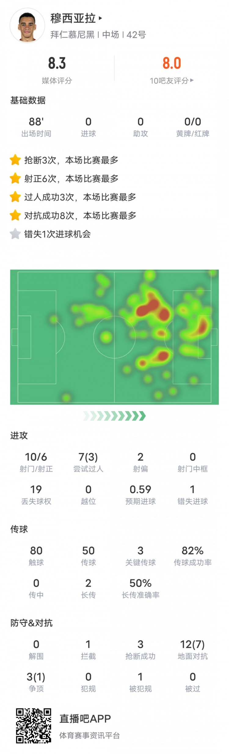 杯赛之王！湖人NBA杯前史9胜0负，上一年7场全胜本年2连胜