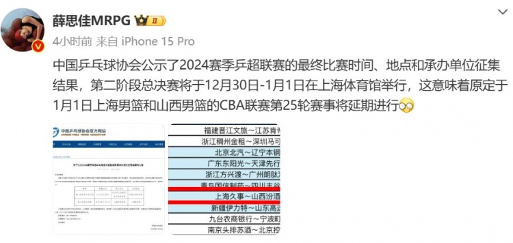 薛思佳：兵超联赛二阶段总决赛占用球馆 CBA上海VS山西将延期