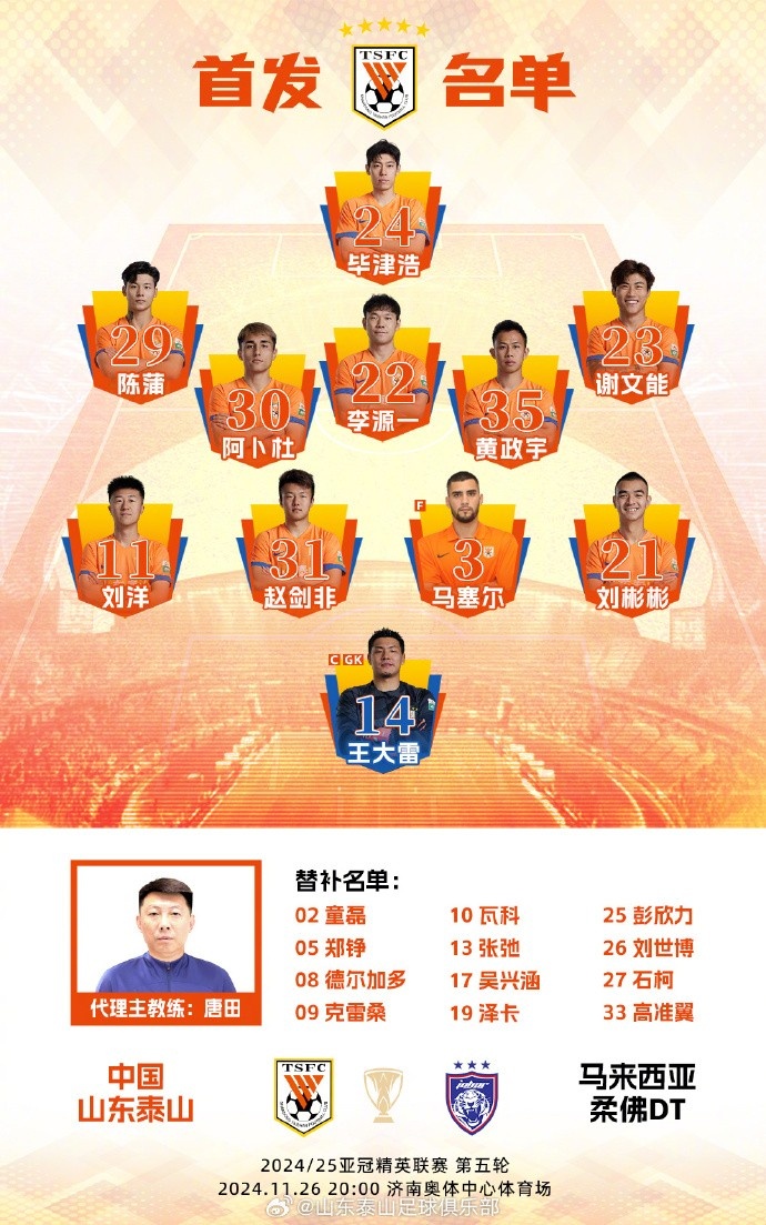 马德兴：泰山半场战术成功，简直全华班跟对手全外援平起平坐