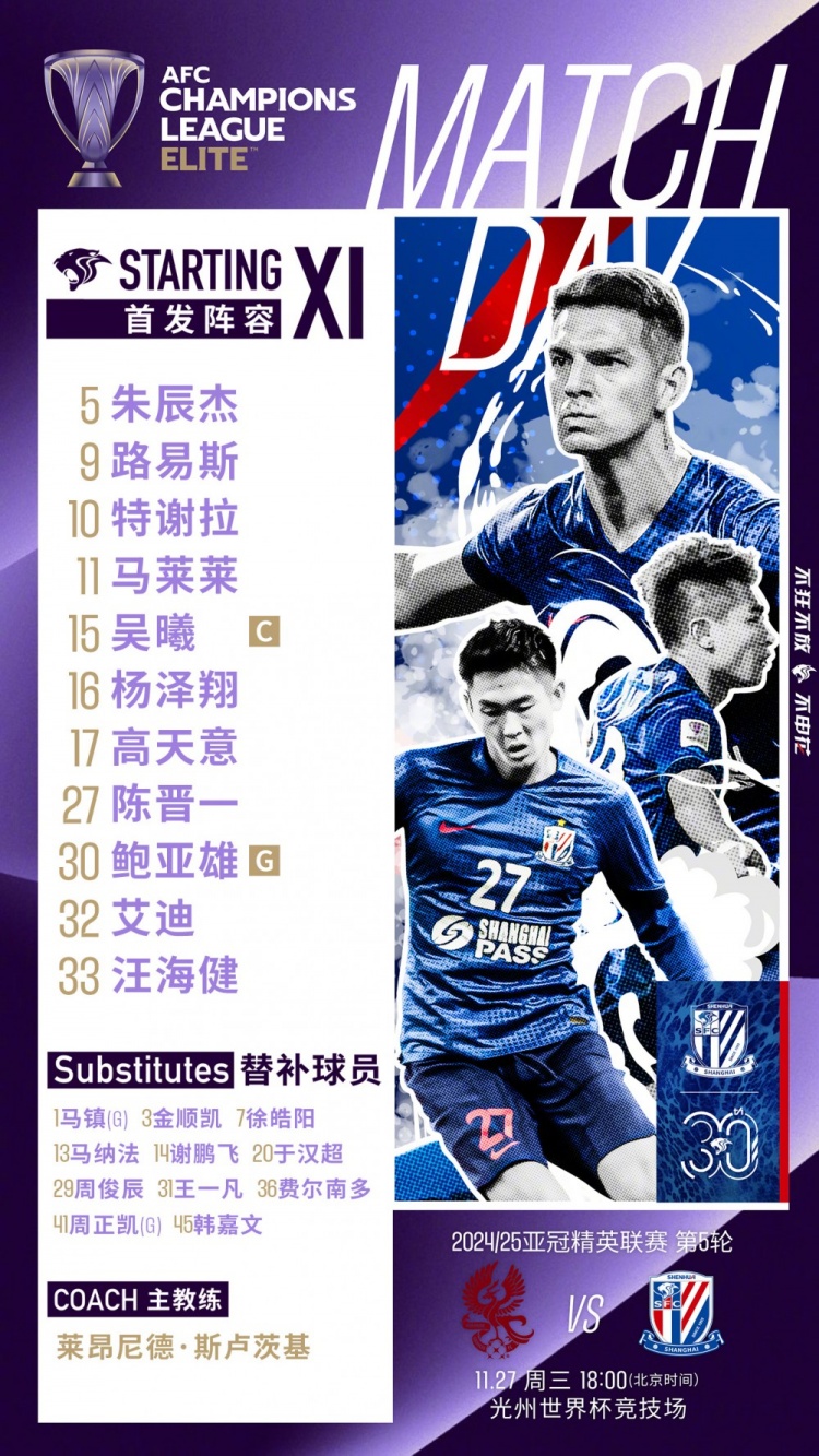 2024/25亚冠精英联赛第5轮 光州FCvs上海申花 首发名单