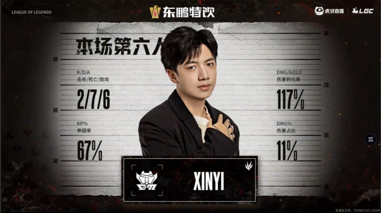 🎮Xinyi猴子带崩下路 宁王电刑小猪冲锋在前 宁王队先下一城