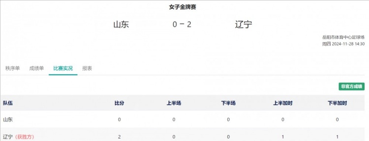 三大球运动会女足完毕抢夺，辽宁加时2