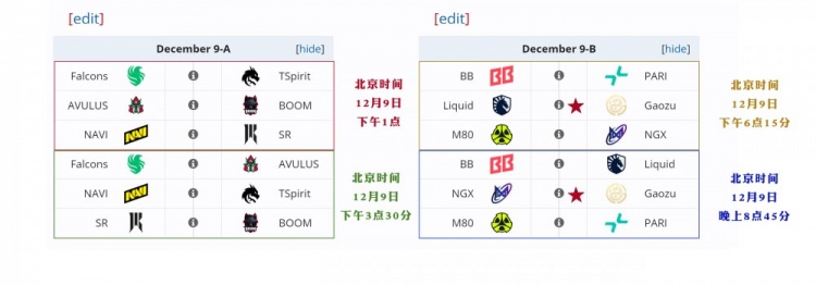 ESL ONE 2024年曼谷站比赛预告：下午6点15分Gaozu对阵液体战队