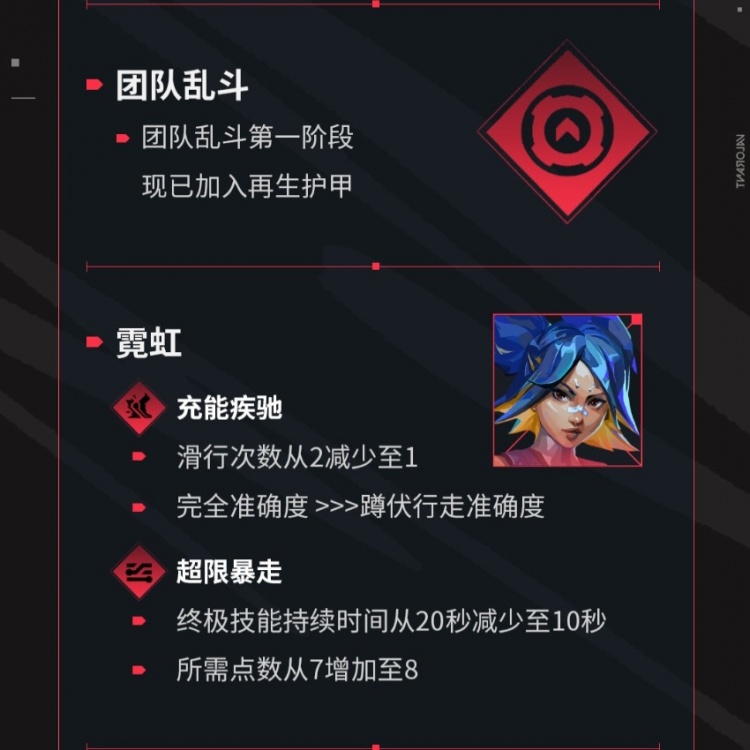 好事！无畏契约9.11版本更新公告：霓虹终于削弱！信号系统修改