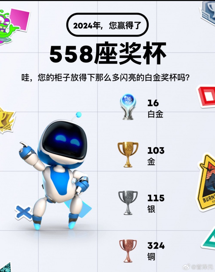 900小时还嫌少！管泽元：白金奖杯获取率急剧下降