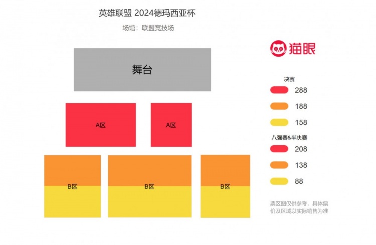 德杯淘汰赛票价公开：最高档288RMB 16日14点开启售卖