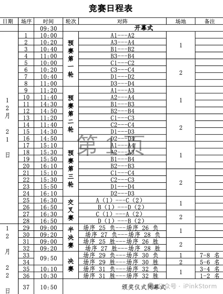 粉色风暴女子篮球总决赛蓄势待发！16支队伍齐聚北京首钢！