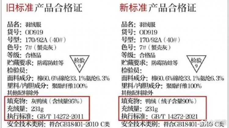 😮这也行？二手羽毛球，正变身你的羽绒服！