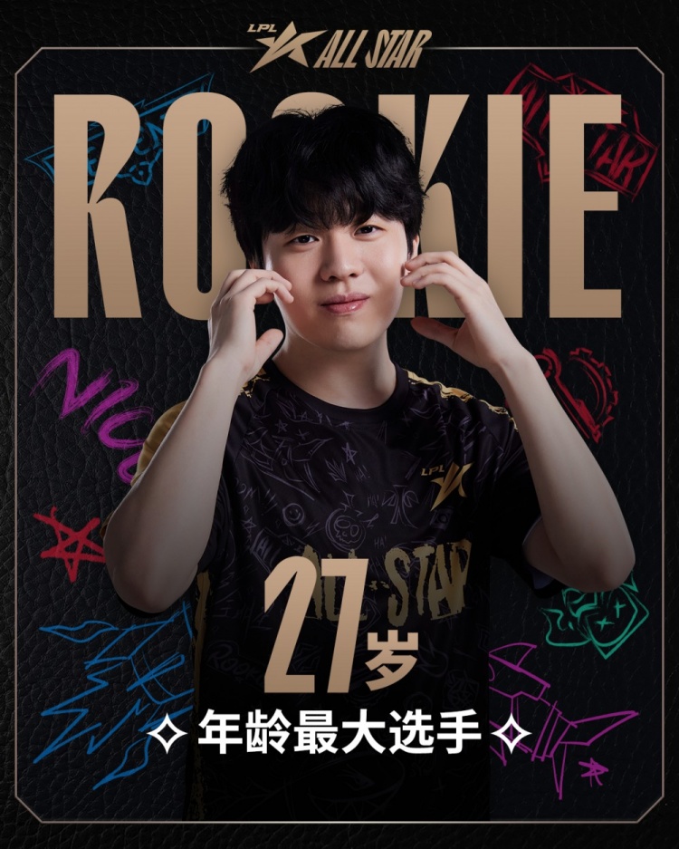 2024LPL全明星正赛-趣味数据：年龄最大选手Rookie；年龄最小Bin