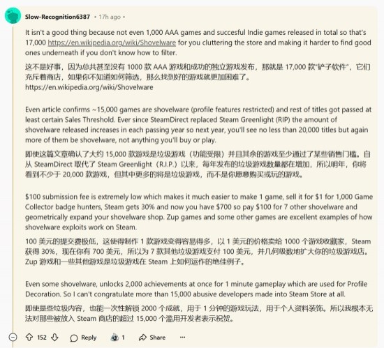 Steam今年上架1.8万款游戏！网友质疑V社审核不力：大部分是垃圾